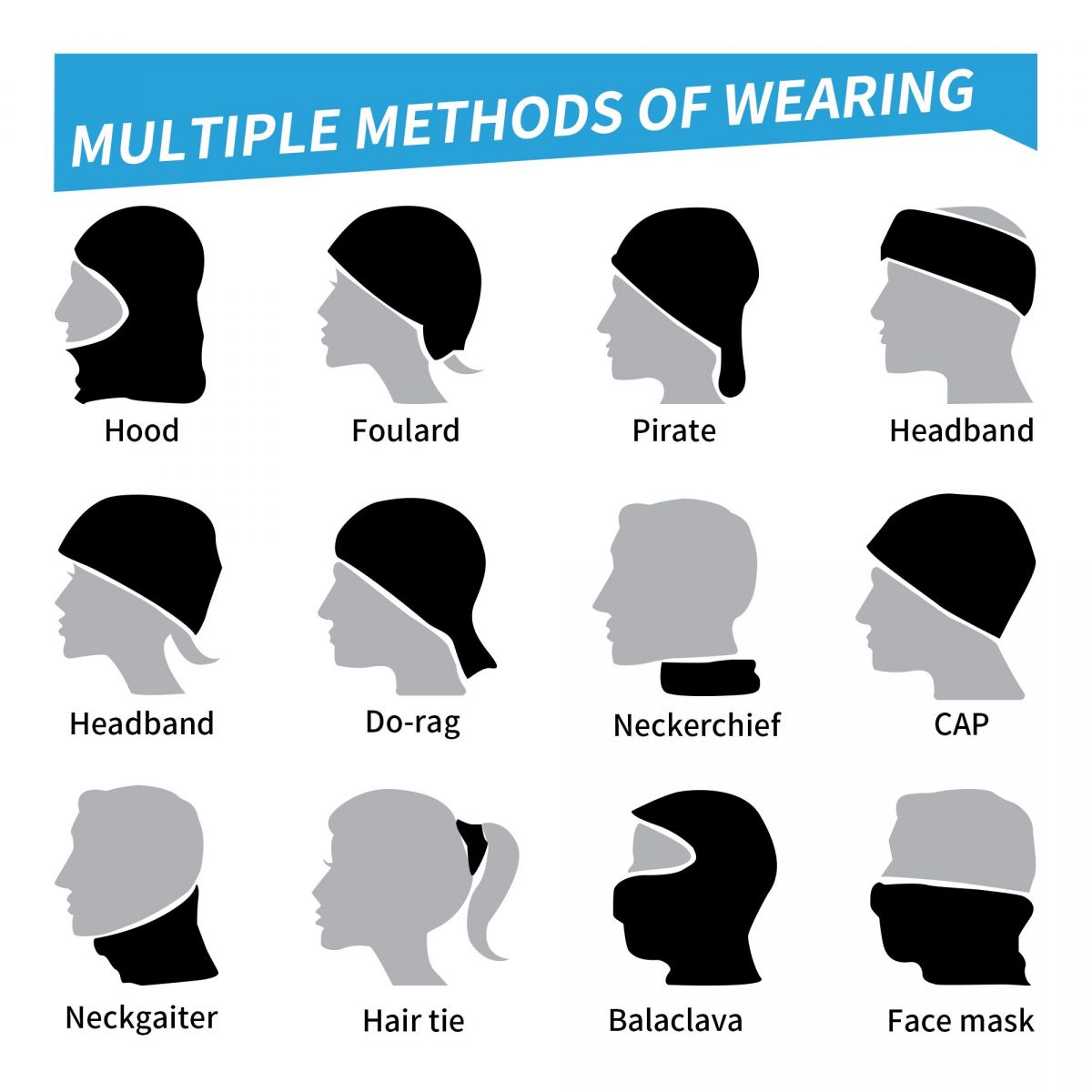 Saudi Arabië Vlag Bandana Neck - Wool Balaclava Knit recensie en prijs